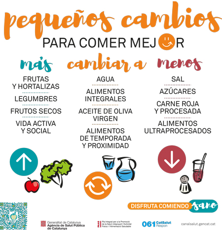 cartel pequeños cambios guia comer mejor