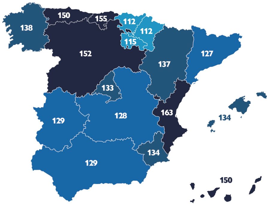 Consumo medio de agua doméstica en Espanya
