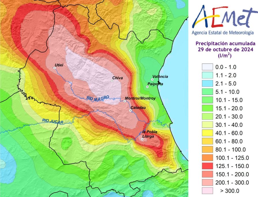 FIGURA 2 JULI PAUSAS